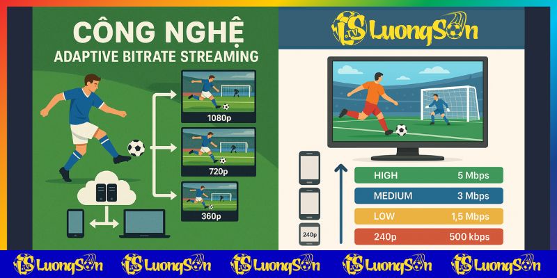 Công nghệ trong trực tiếp bóng đá hd áp dụng tại luongsontv